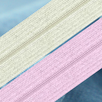 Einfaßband elastisch 20mm weiß rosa